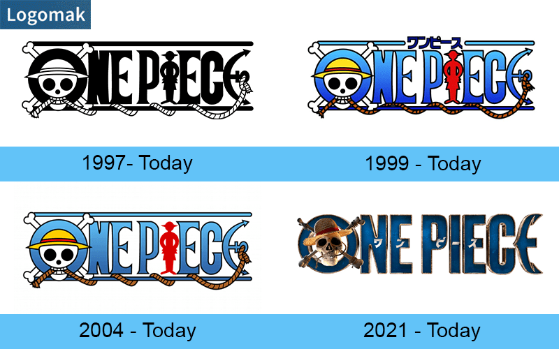 History of the one piece logo