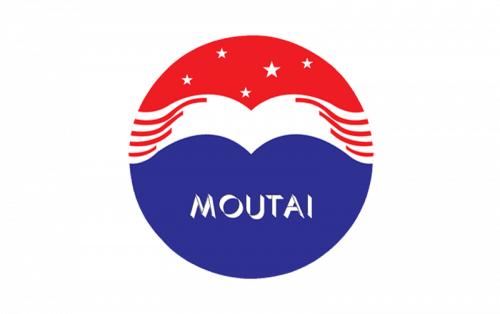 Kweichow Moutai Logo