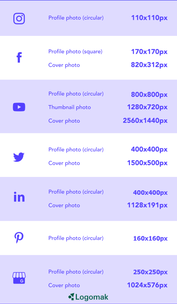 What Logo Size is Best? Guidelines for Websites, Social + Print