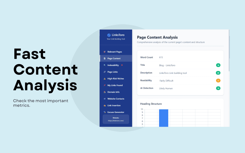 LinksToro - SEO & Link Building Tool