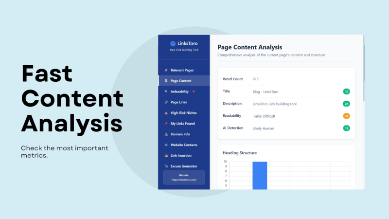 5 Chrome Extensions Every SEO Specialist Should Use in 2025